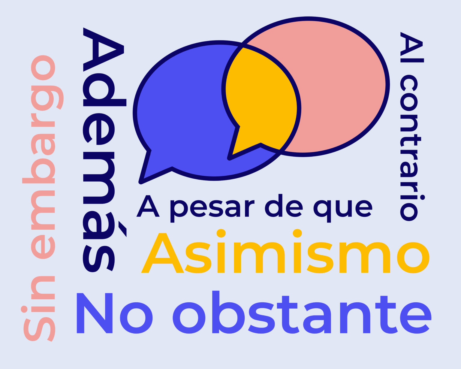 The 20 Most Common Connectors in Spanish iScribo